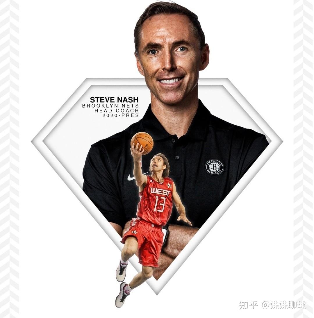 赛前欧联焦点战;布鲁克林篮网复出首秀;引发热议;团队化学反应显著 赛前欧联焦点战;布鲁克林篮网复出首秀;引发热议;团队化学反应显著