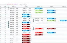 金年会-关于库里巅峰对决，Uzi与30激战掘金分钟，赛事规则更新胜负难料！的信息